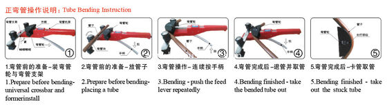 90° Tube Bender Kit CT-999, HVAC/R tool, refrigeration tool, hand tool